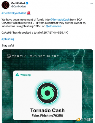 被Etherscan标记为“Fake_Phishing76350”的EOA账户地址已将资金转至Tornado Cash